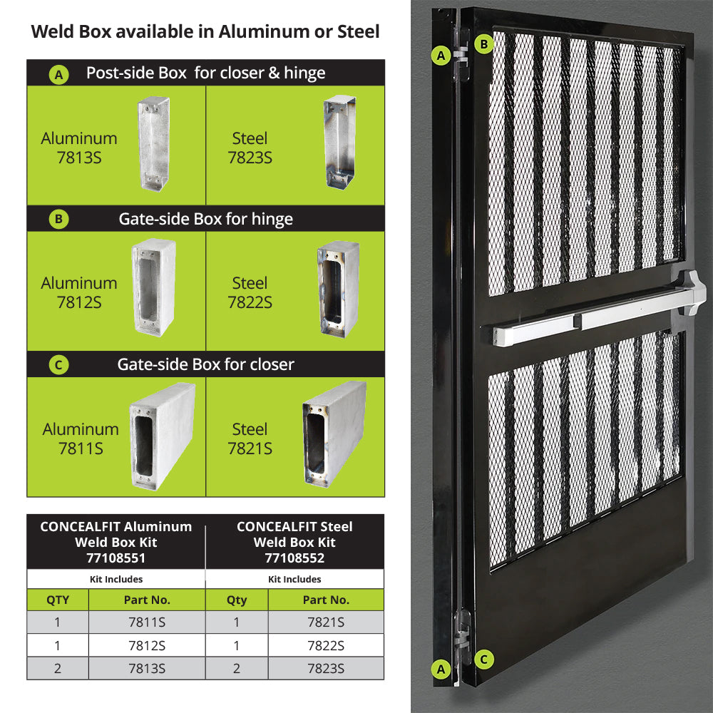 SureClose ConcealFit weld boxes for gate side and post side
