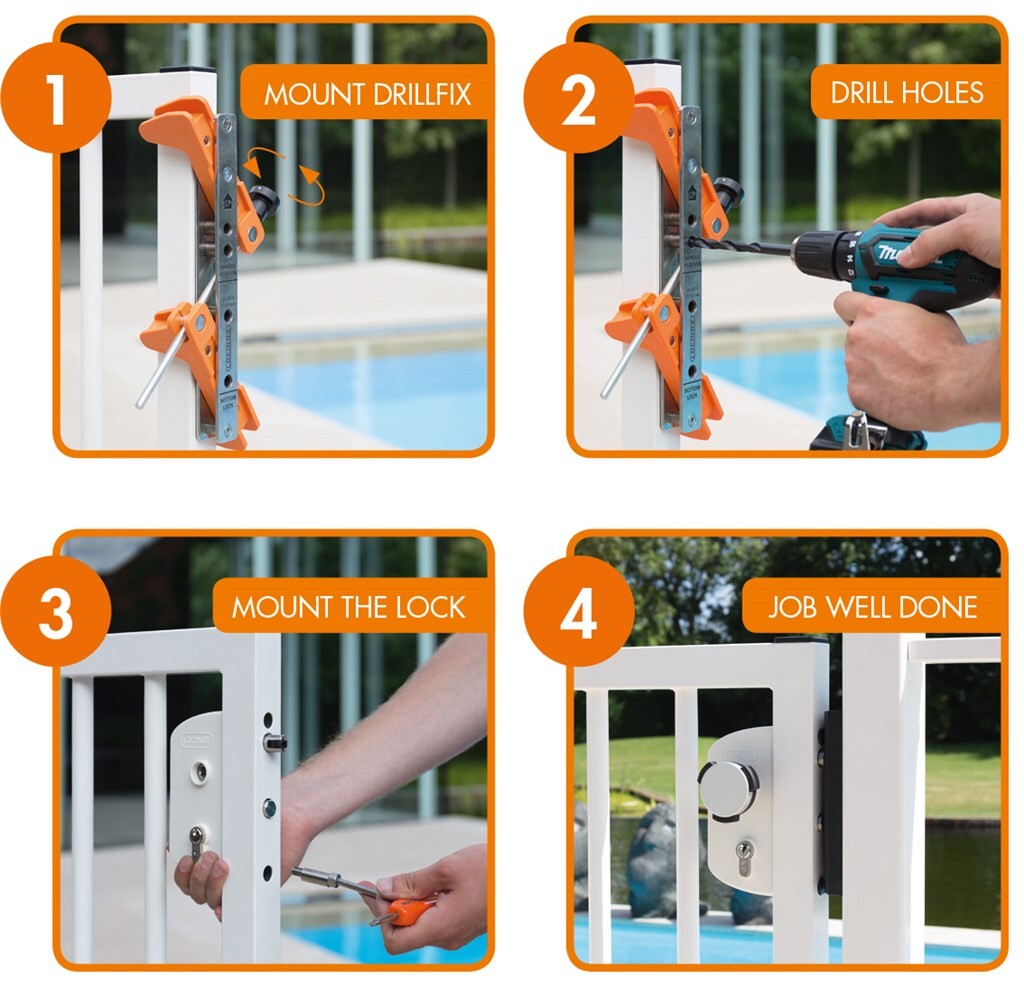 Four installation steps with the Locinox Drill-Fix jig