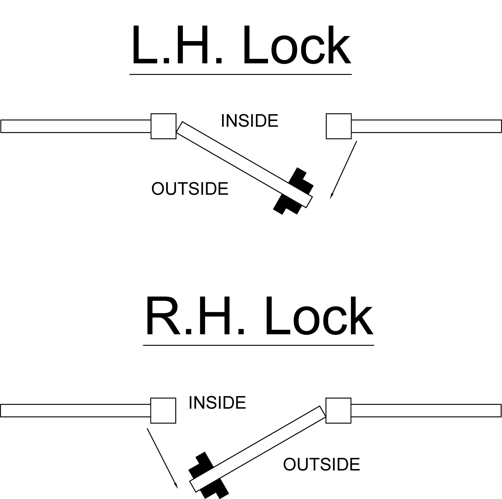 Gatemaster Bolt on Quick Exit Keyed Gate Lock, handing diagram