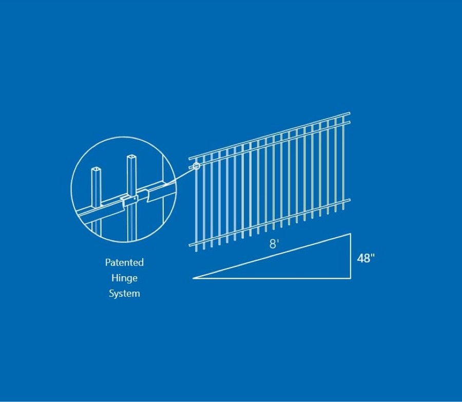Patented Pin-Hinge Racking
